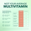 daily-core-multivitamin-for-men-women-27-6.jpg