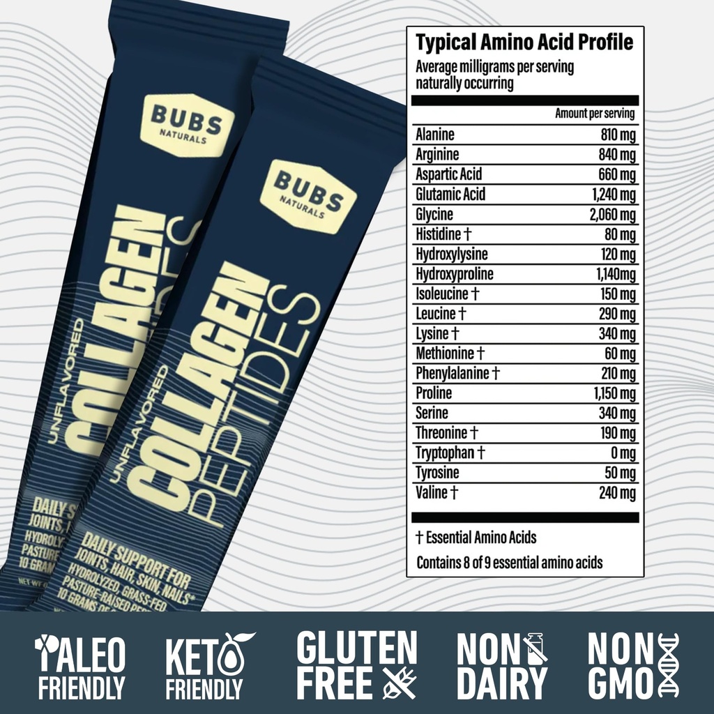 bubs-naturals-unflavored-collagen-peptid-4.jpg