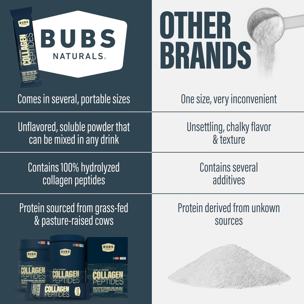bubs-naturals-unflavored-collagen-peptid-6.jpg