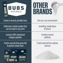 bubs-naturals-unflavored-collagen-peptid-6.jpg