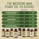 the-uric-acid-pill-90-capsules---uric-ac-3.jpg