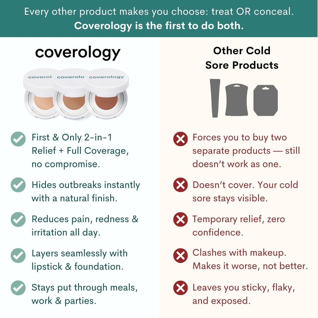 coverology-cold-sore-treatment-cold-sore-4.jpg