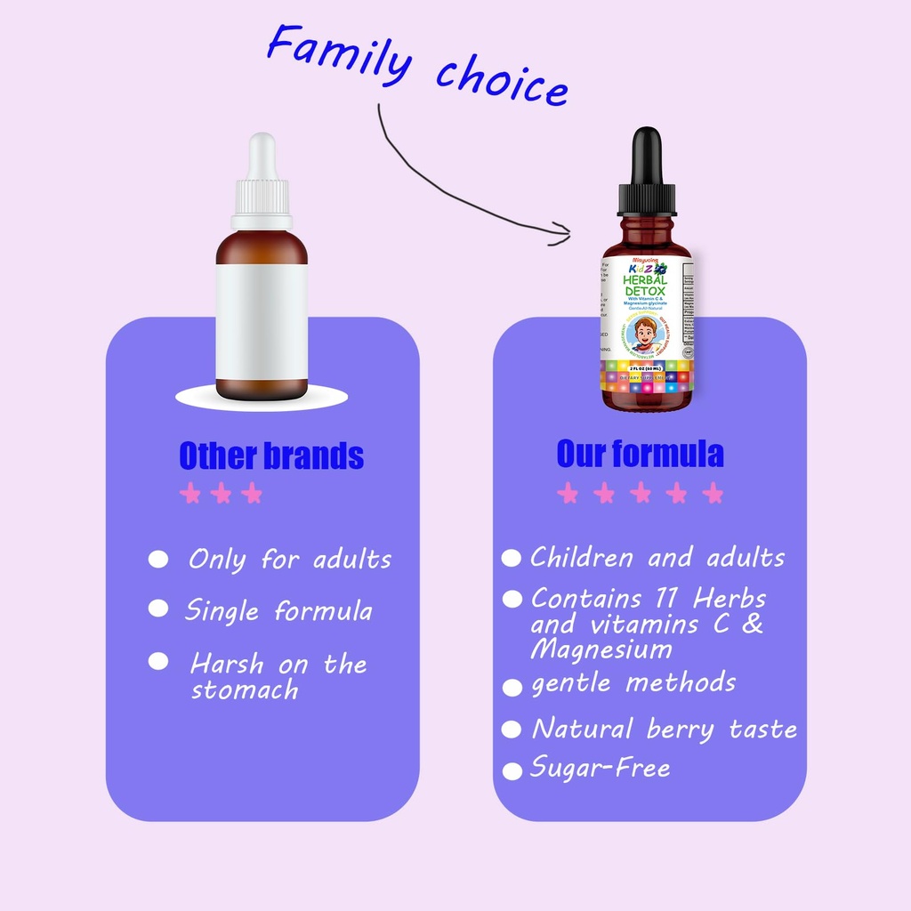 natural-herbal-gut-support-for-kids-and--4.jpg
