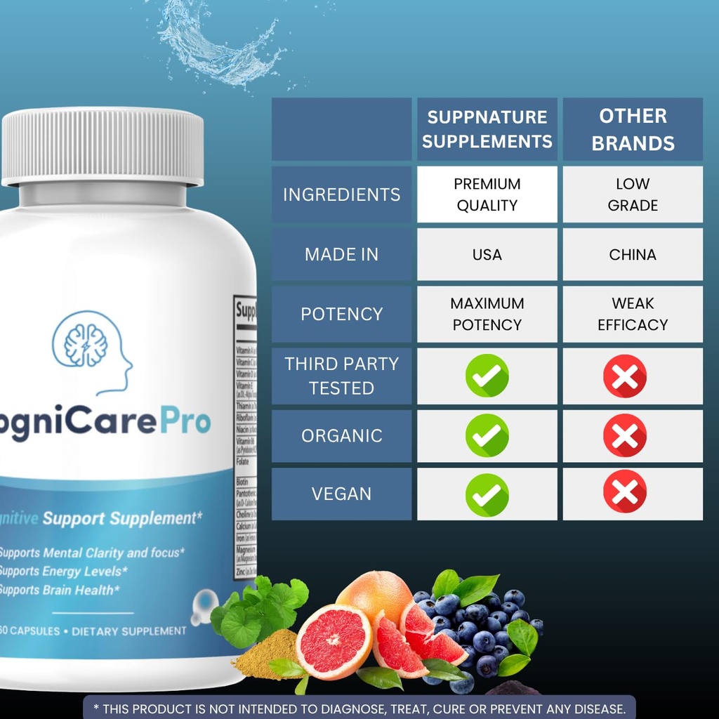 3-pack-cognicare-pro-supplement-official-3.jpg