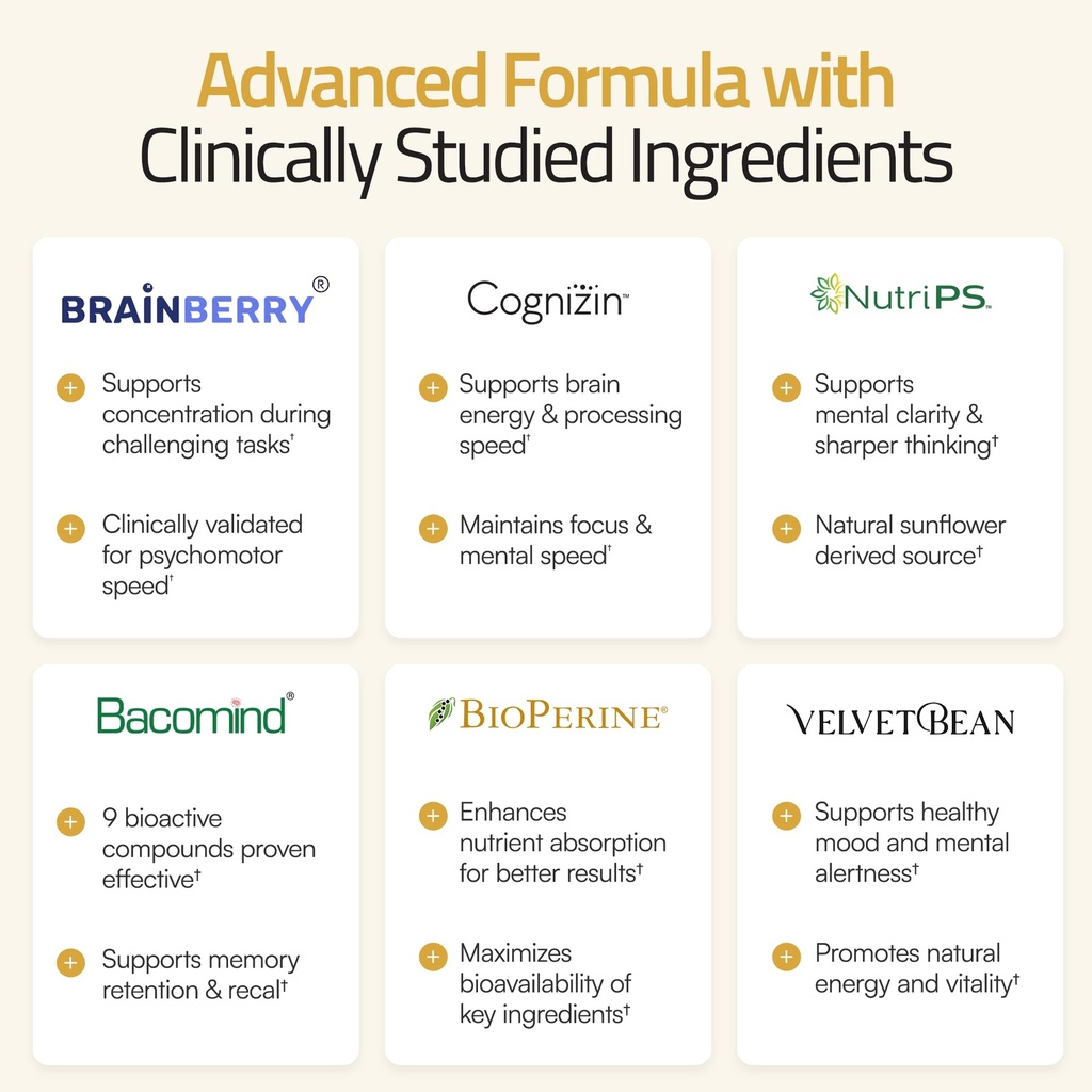 6-in-1-advanced-brain-formula-focus-memo-4.jpg