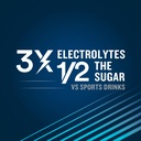 dripdrop-hydration-electrolyte-powder-pa-5.jpg