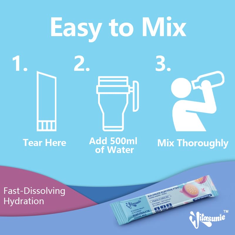 36-sticks-hydration-packets-sugar-free-p-6.jpg