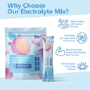 36-sticks-hydration-packets-sugar-free-p-4.jpg