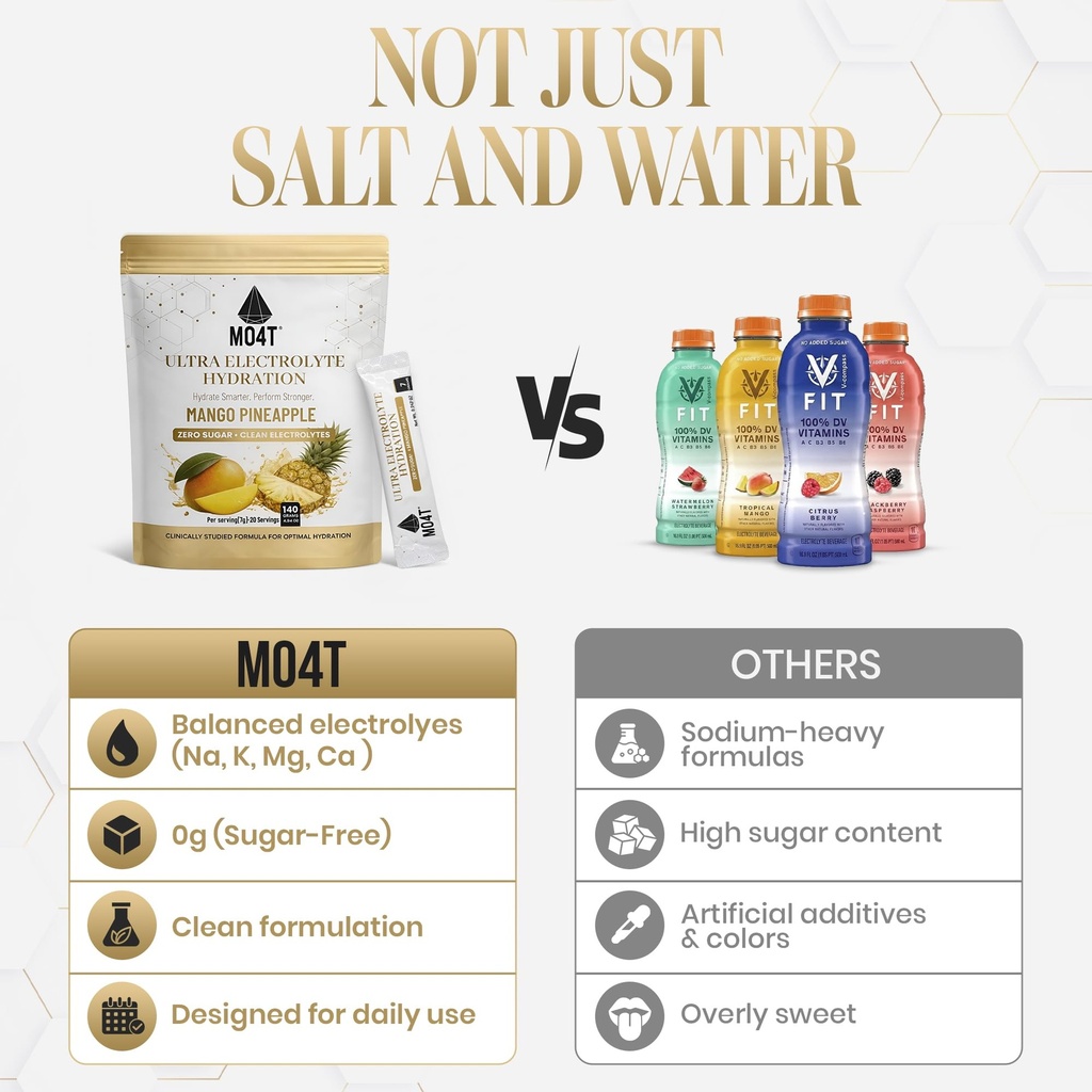 premium-electrolyte-powder-coconut-water-6.jpg