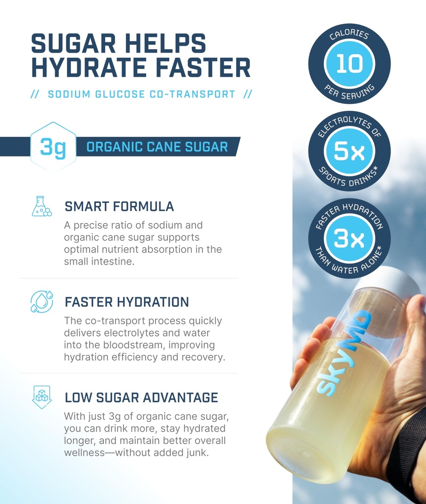 skymd-daily-hydration-electrolytes-powde-6.jpg