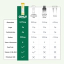 yuzu-citrus-electrolytes-powder-packets--4.jpg
