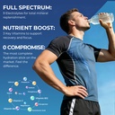 electrolytes-powder-packets-sugar-free-l-6.jpg