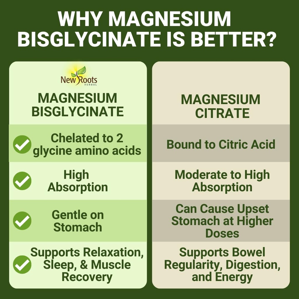 new-roots-herbal-magnesium-bisglycinate--5.jpg