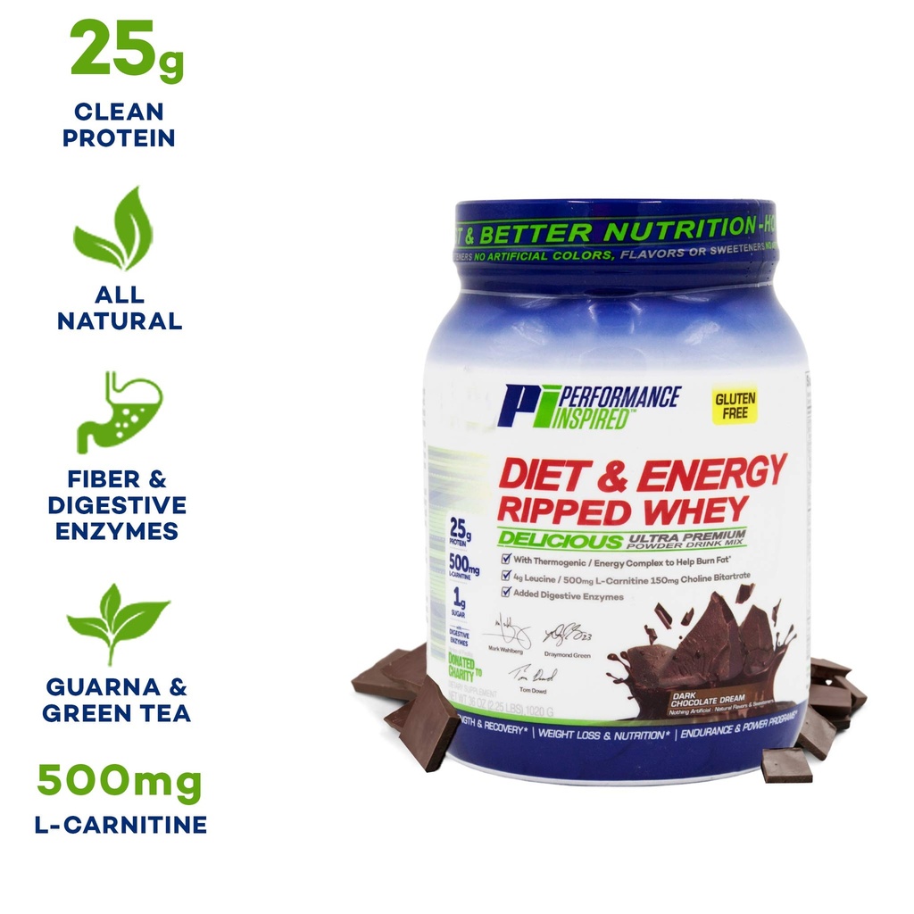 performance-inspired-nutrition-diet-ener-5.jpg