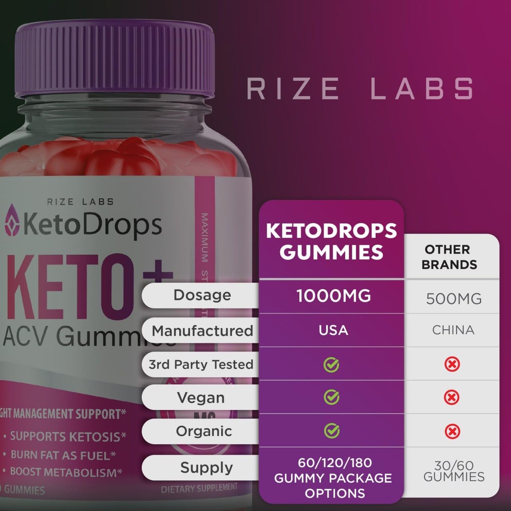 rize-labs-pack-of-3-keto-drops-keto-acv--6.jpg