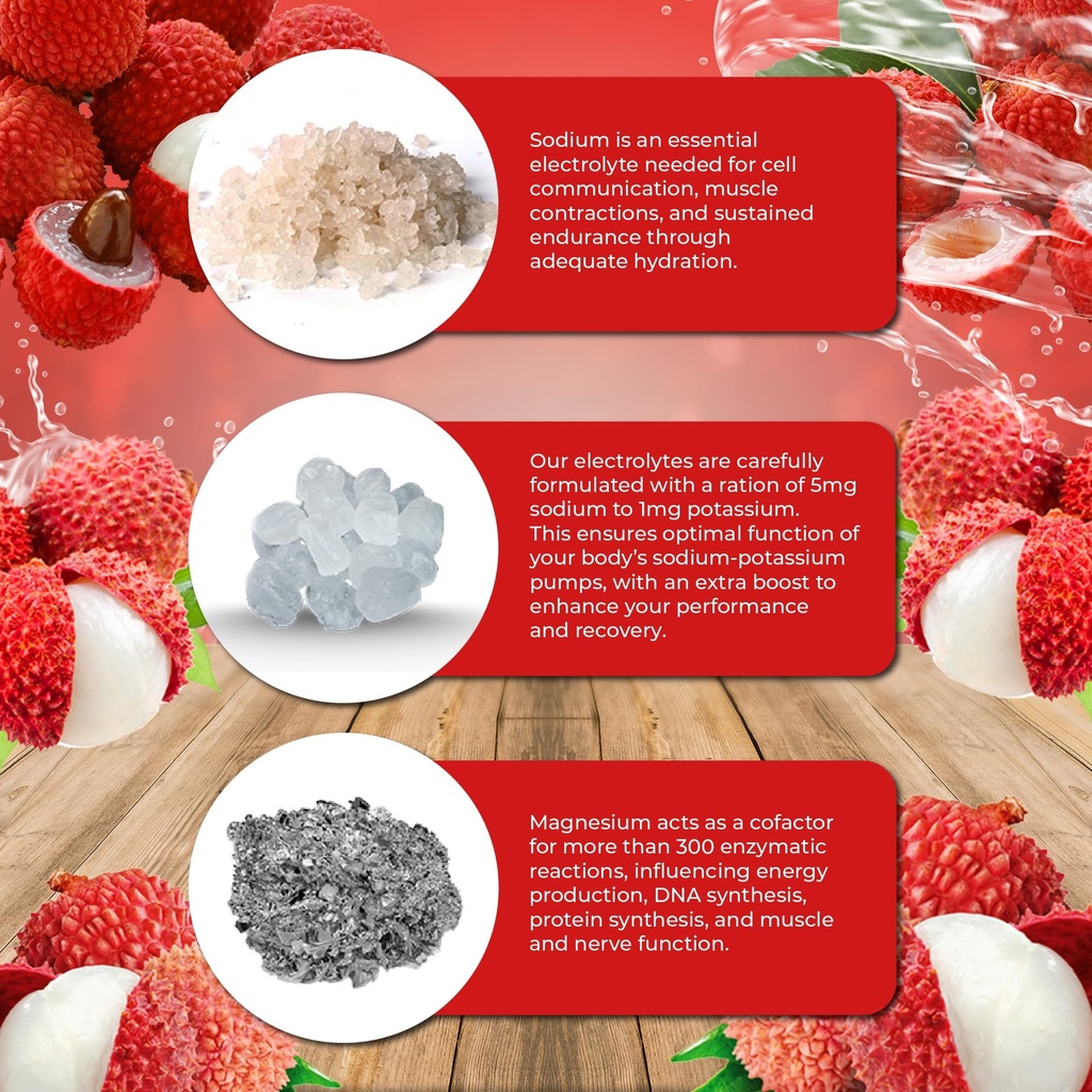 santa-cruz-paleo-electrolyte-powder-lych-3.jpg