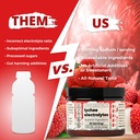 santa-cruz-paleo-electrolyte-powder-lych-2.jpg