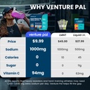venture-palhigh-sodium-electrolyte-drink-2.jpg