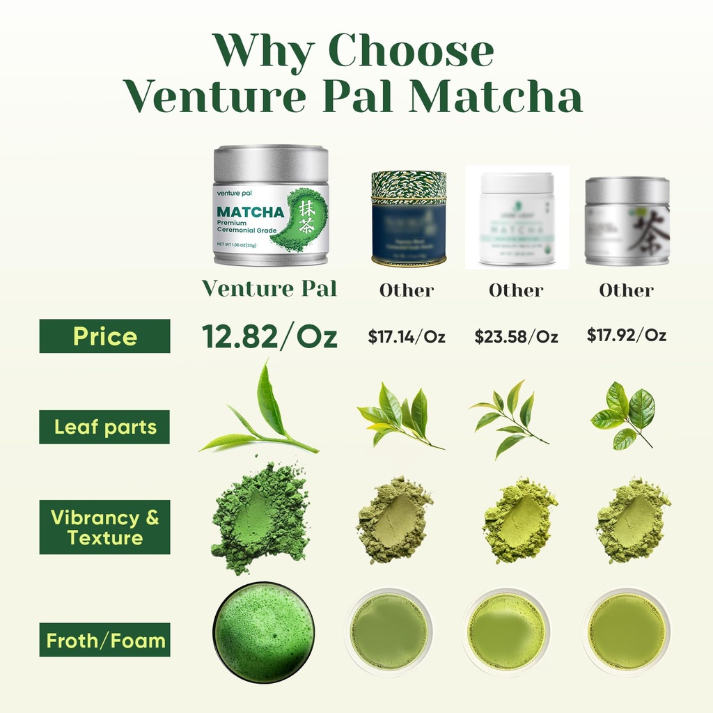 venture-pal-ceremonial-grade-matcha-powd-3.jpg