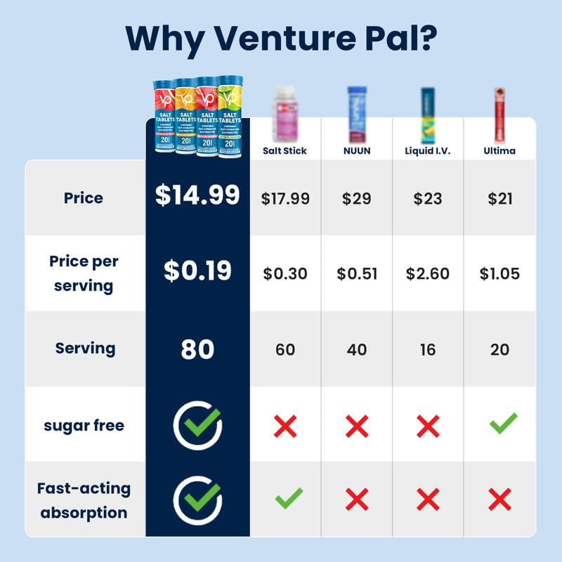 venture-pal-micronized-creatine-monohydr-3.jpg