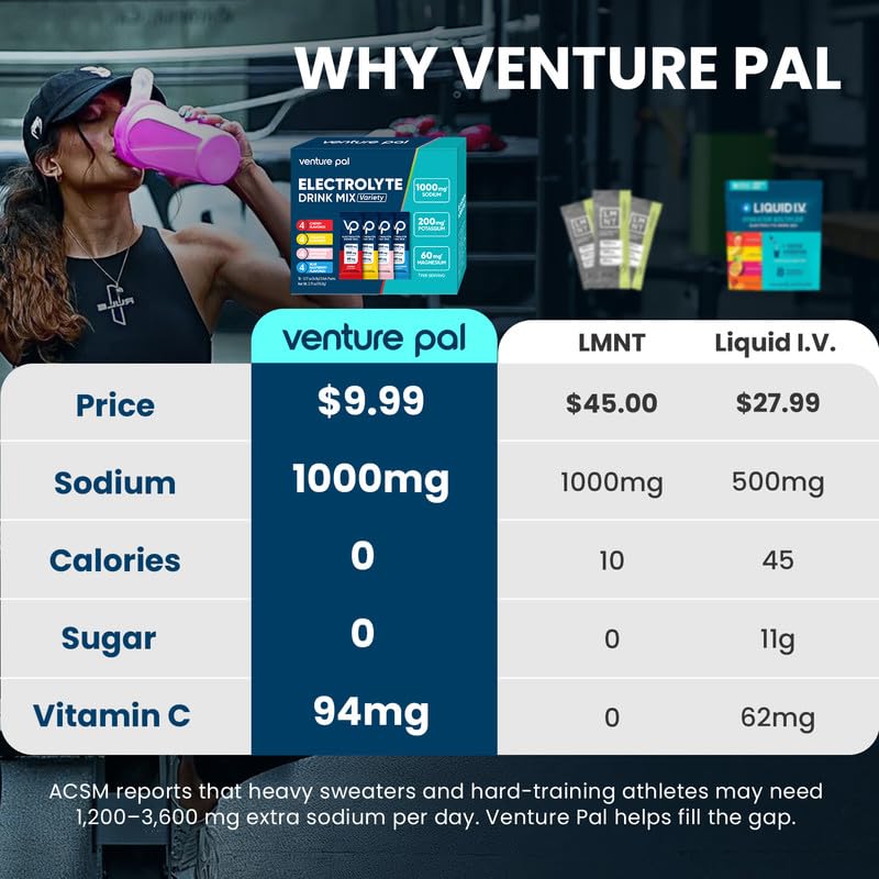 venture-pal-electrolyte-powder-combo-pac-2.jpg