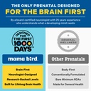 mama-bird-probiotics-digestive-health-su-5.jpg