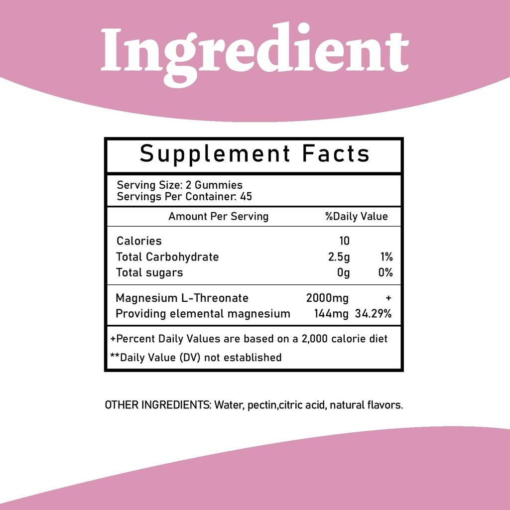 magnesium-l-threonate-gummies-90-count-2-2.jpg