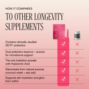 happy-aging-electrolytes-powder-packets--3.jpg