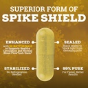 black-forest-spike-shield-7-in-1-formula-4.jpg