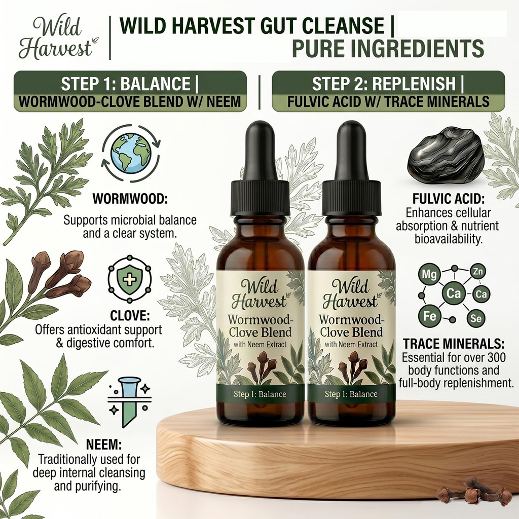 2-step-blend-of-fulvic-acid-wormwood-clo-3.jpg