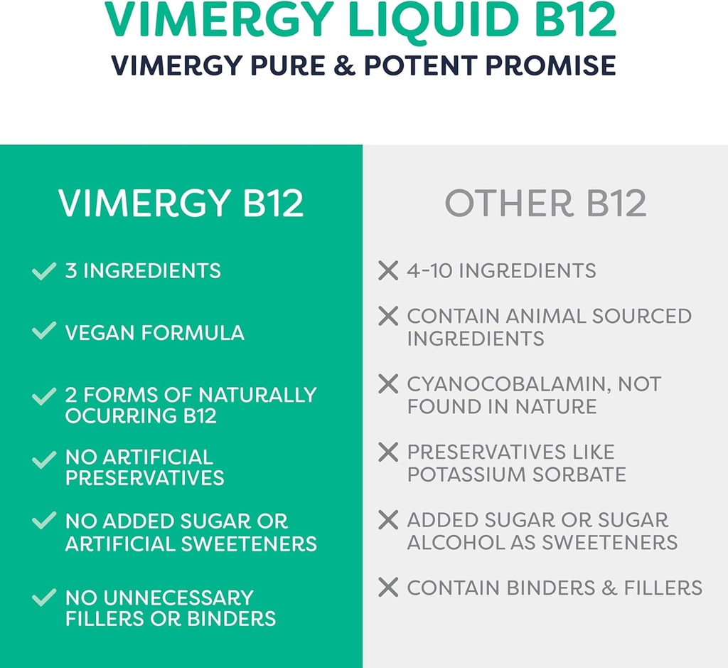 vimergy-liquid-b12-30-ml-and-liquid-b12--6.jpg