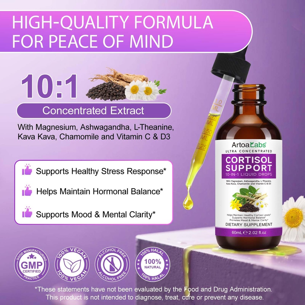 cortisol-supplements-for-women-men-contr-4.jpg