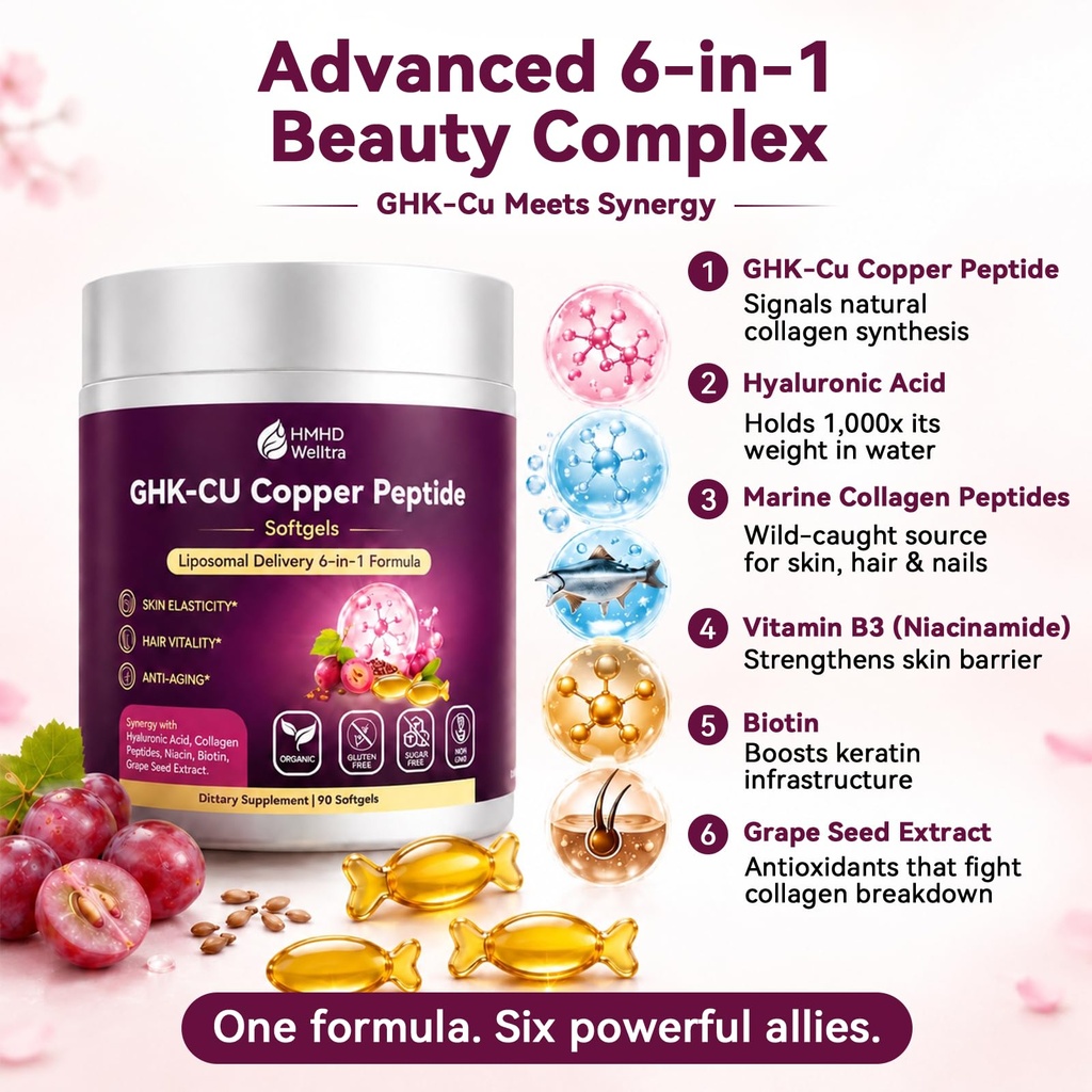 ghk-cu-peptide-supplement-softgels-premi-3.jpg