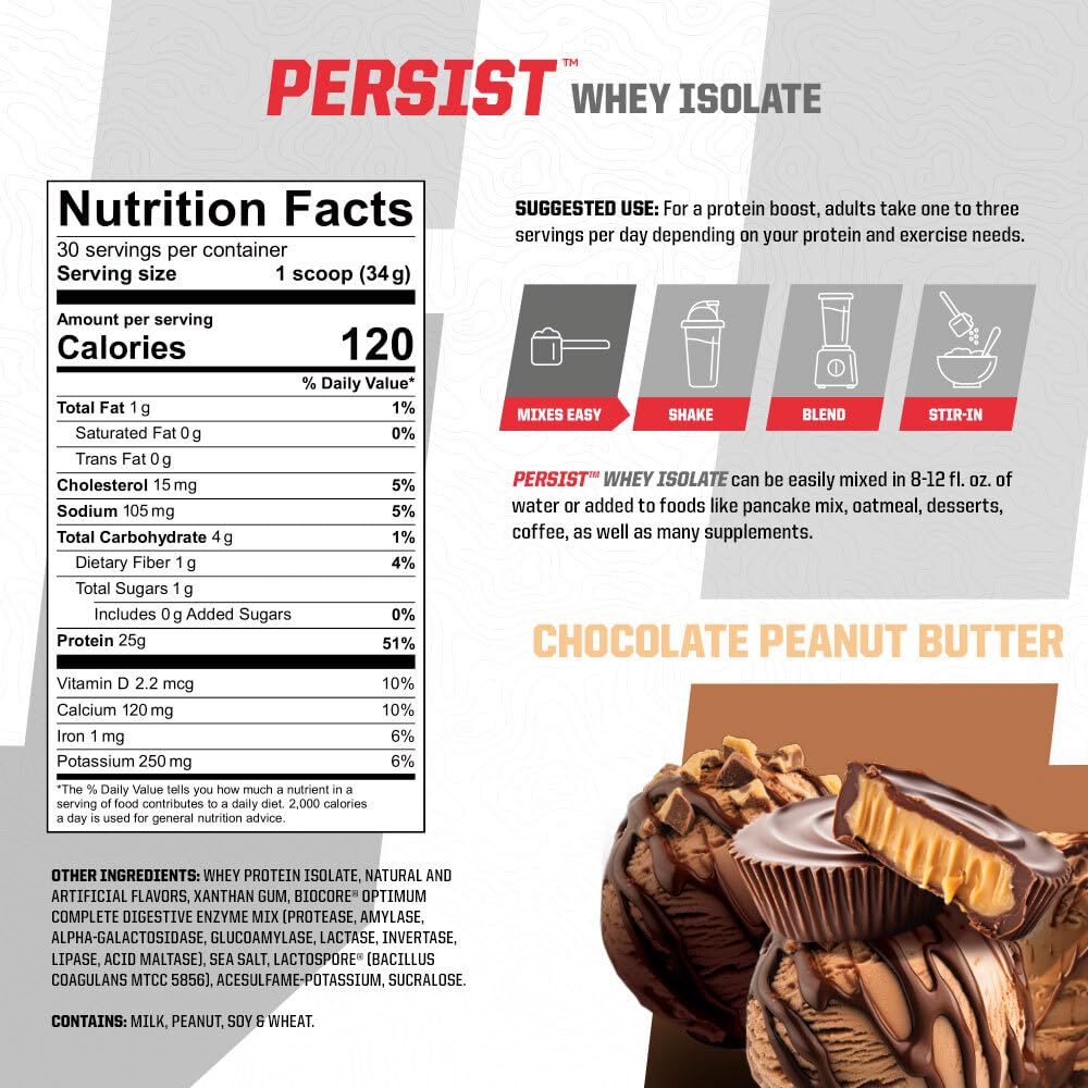 undefined-nutrition-persist-whey-isolate-2.jpg