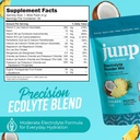 junp-sugar-free-electrolytes-powder-pack-6.jpg