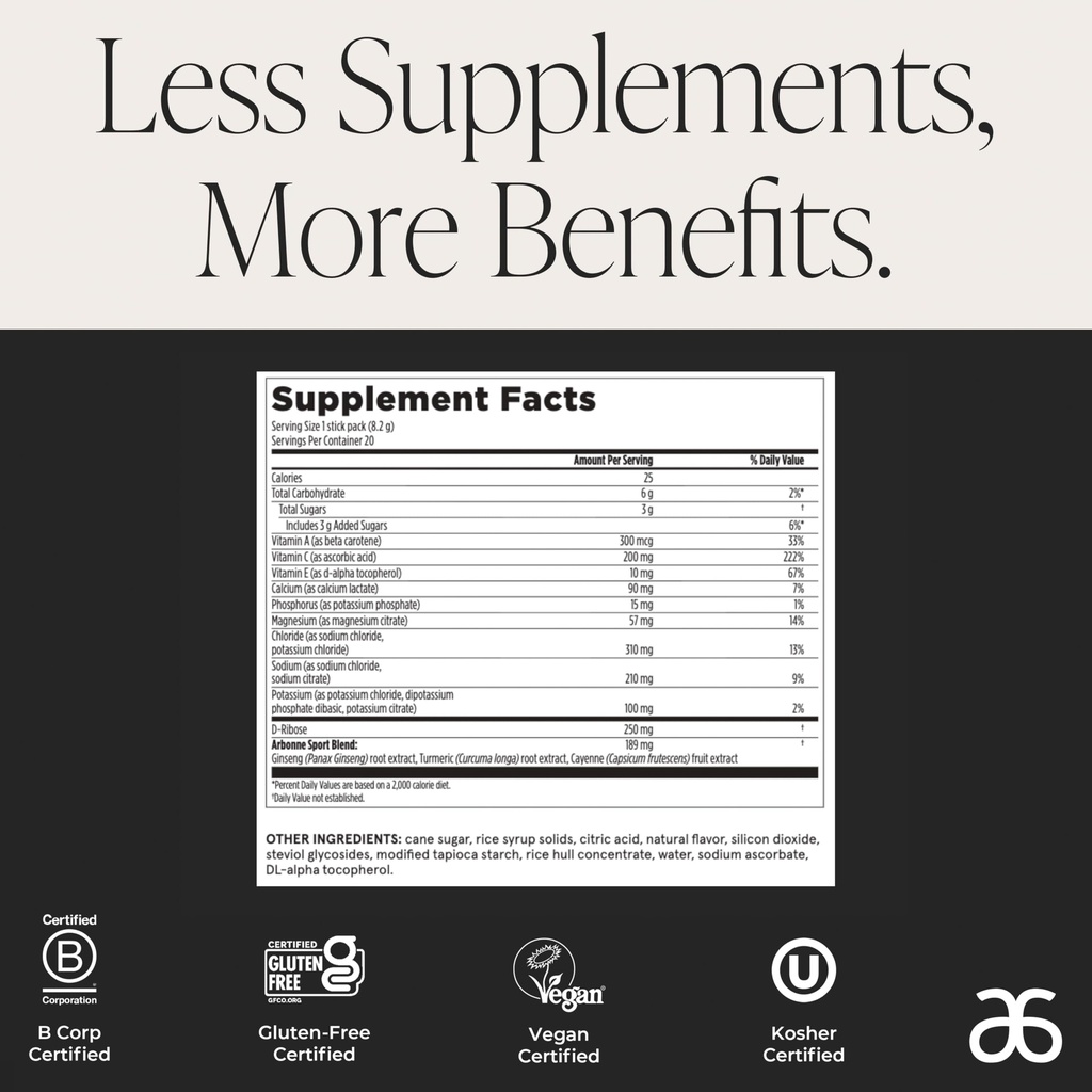 arbonne-sport-hydration-drink-mix-tropic-5.jpg