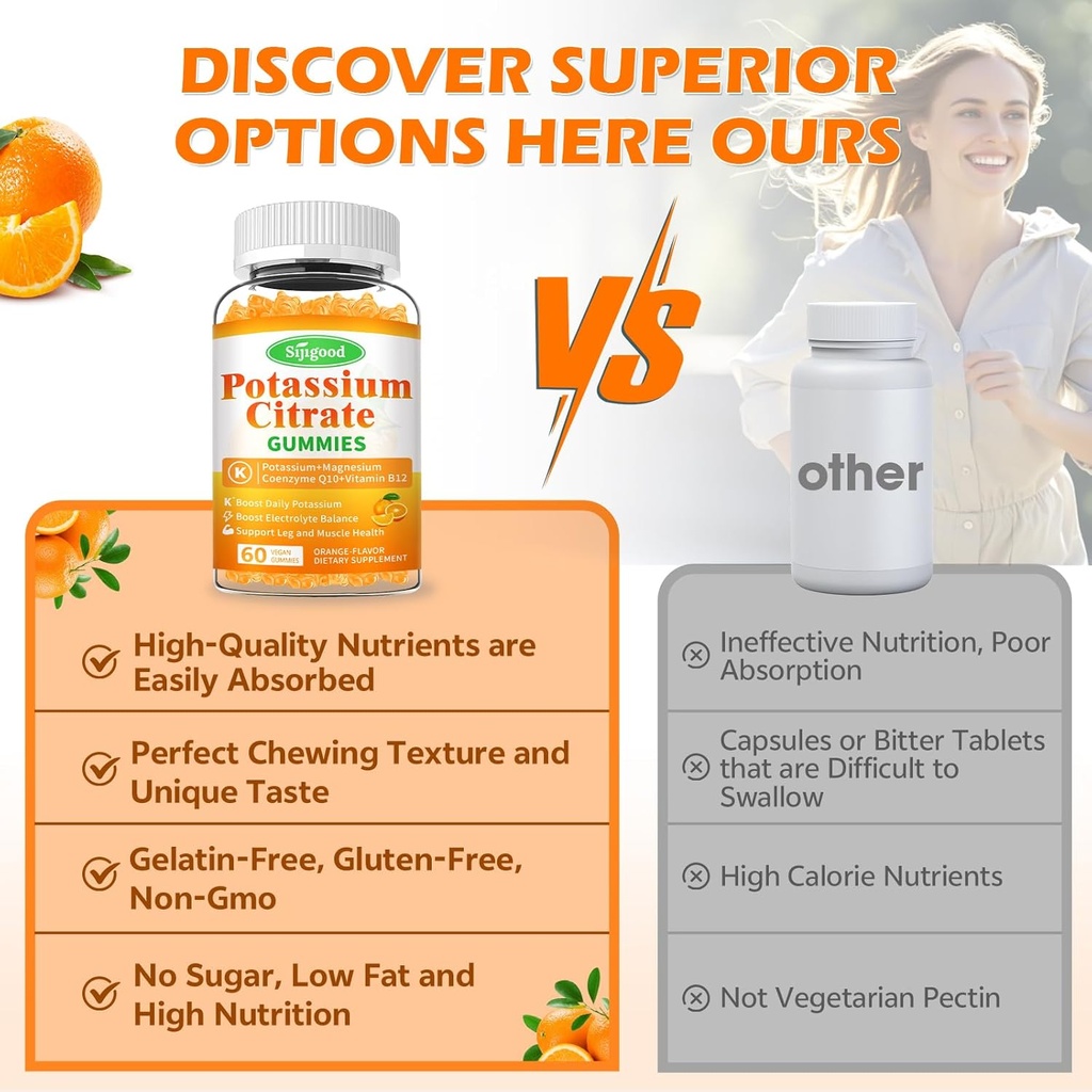 potassium-citrate-gummies-high-potency-p-4.jpg