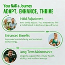 1pcslumine-organics-nad-supplement-for-e-5.jpg