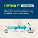 liquid-i-v-hydration-multiplier-sugar-fr-2.jpg