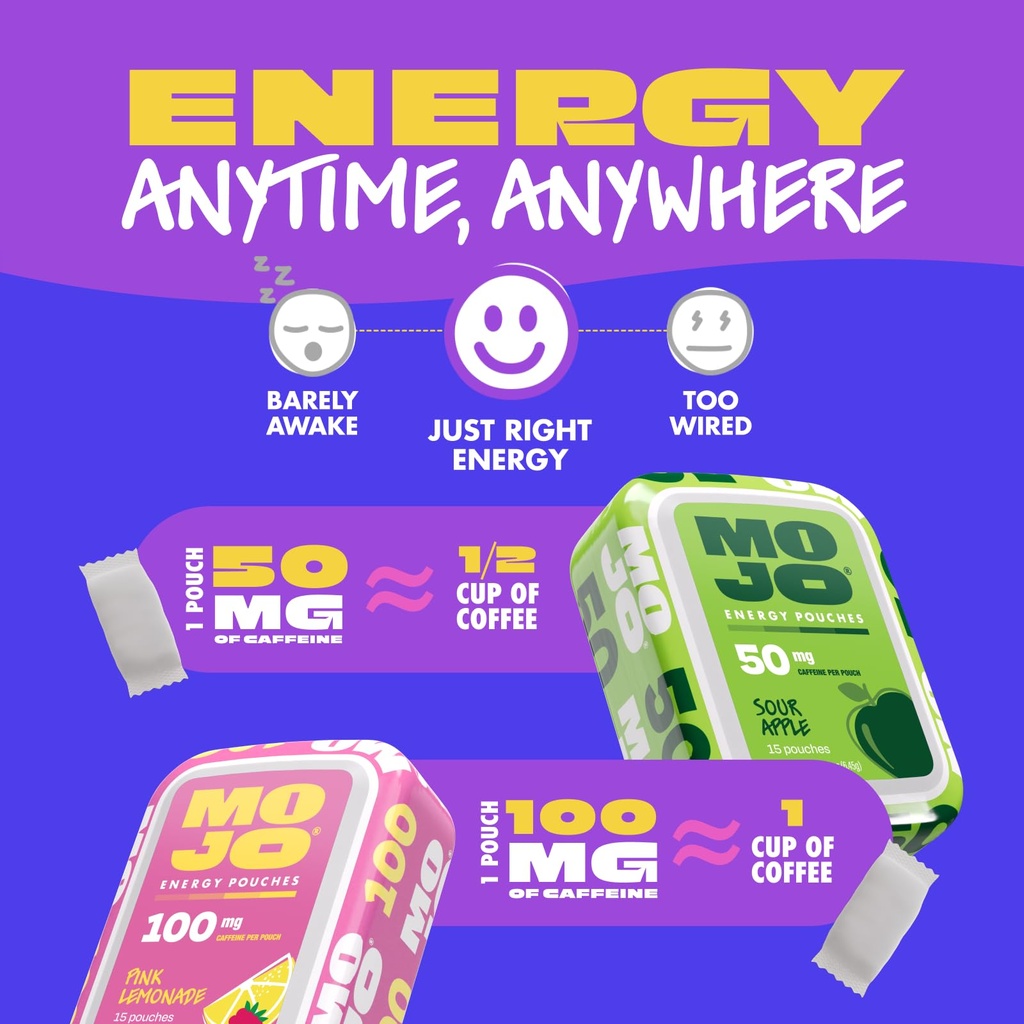 mojo-energy-50mg-caffeine-pouches-sour-a-5.jpg