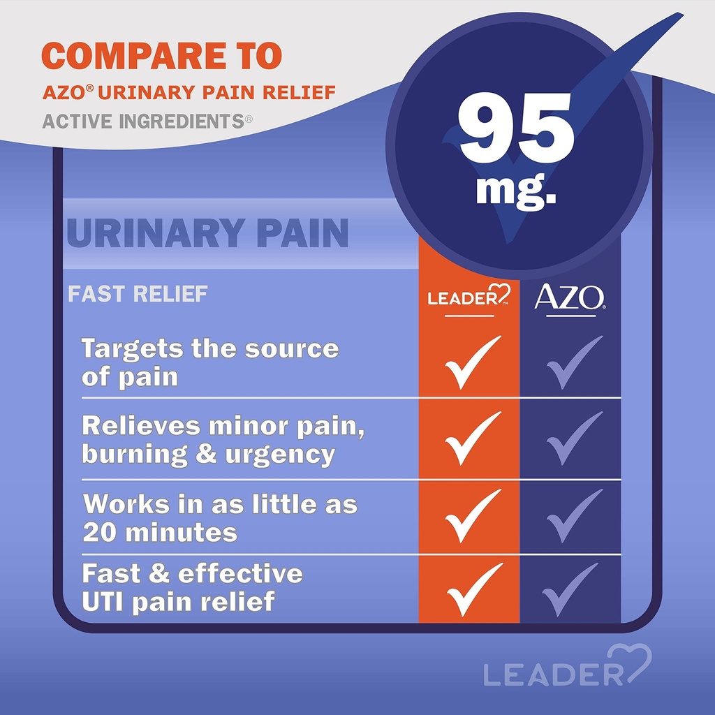 leader-urinary-pain-relief-maximum-stren-3.jpg