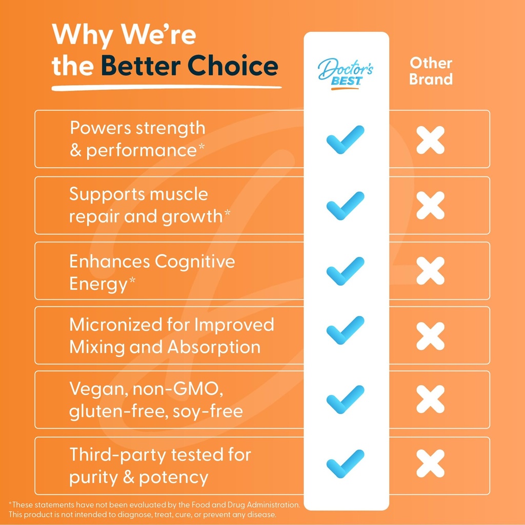 doctor-s-best-magnesium-citrate-suppleme-6.jpg