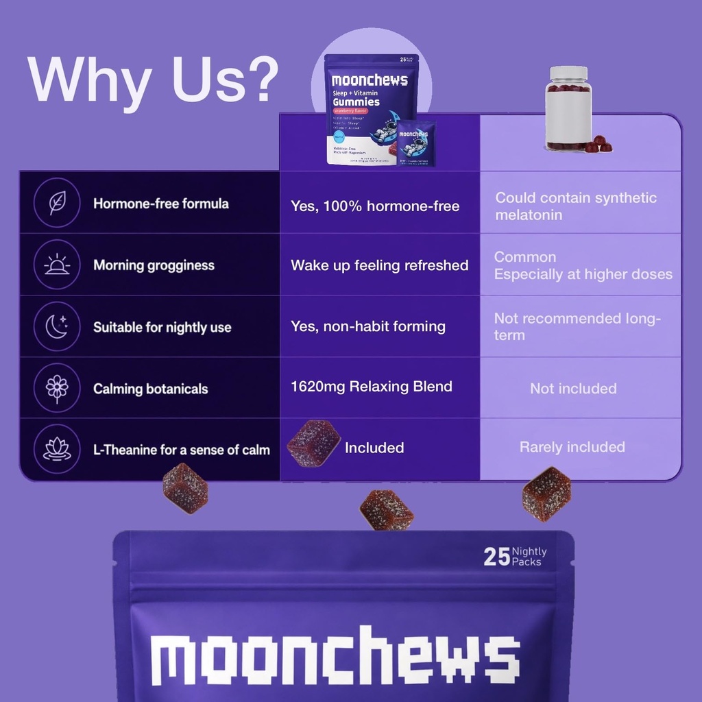 moonchew-natural-sleep-gummies-melatonin-3.jpg