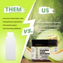 santa-cruz-paleo-electrolyte-powder-hone-3.jpg