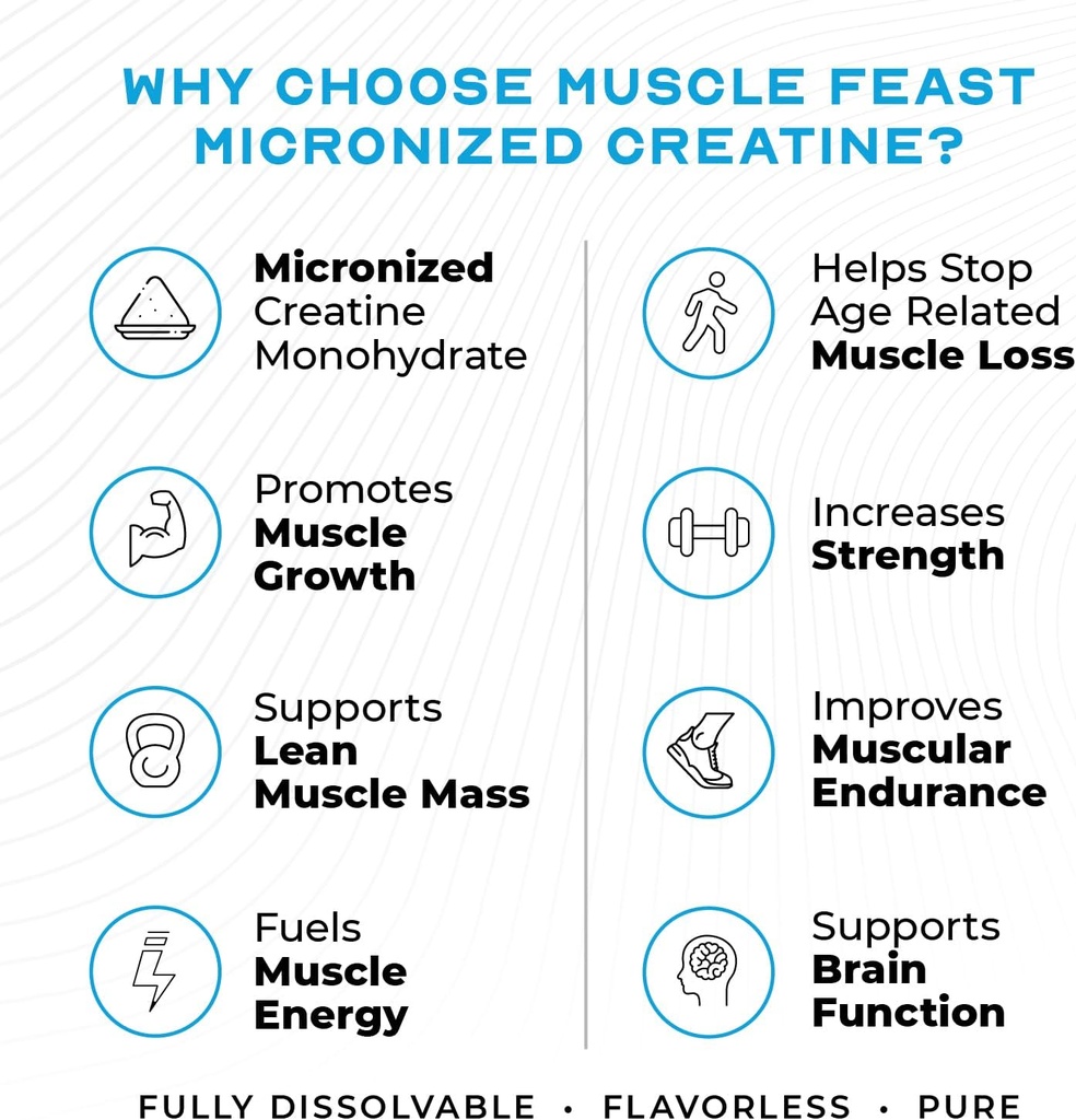 muscle-feast-creavitalis-micronized-crea-2.jpg