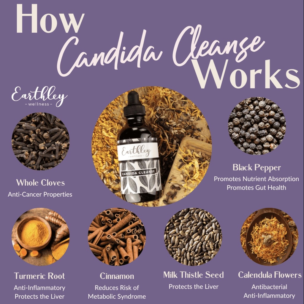 earthley-wellness-candida-cleanse-herbal-3.jpg