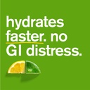 skratch-labs-hydration-sports-drink-mix--6.jpg