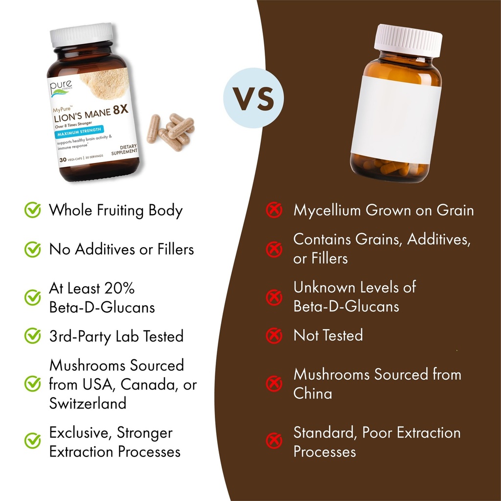 pure-essence-labs-mypure-lion-s-mane-8x--5.jpg