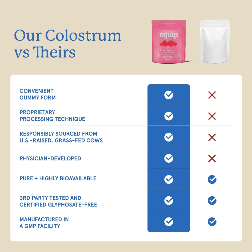 equip-foods-core-colostrum-gummies-delic-6.jpg