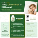 growpeak-prime-kids-teens-growing-years--5.jpg